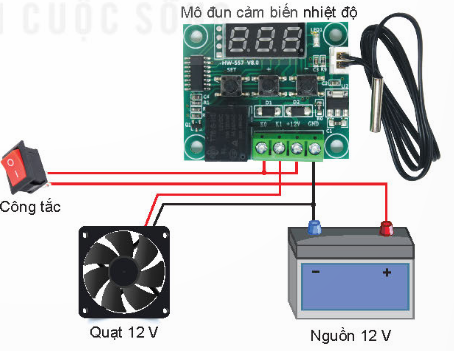 Quan sát hình vẽ sau và cho biết chức năng của mạch điều khiển