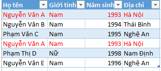 Hướng dẫn lọc dữ liệu trùng lặp trong Excel