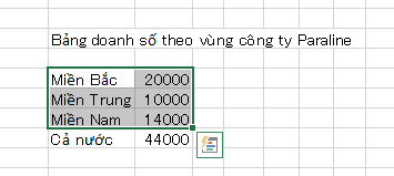 Hướng dẫn vẽ biểu đồ hình tròn trong Excel 2013, có ví dụ minh họa