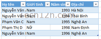 Cách chèn chữ và hình ảnh chìm trong excel 2013, có ví dụ minh họa