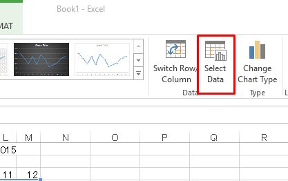 Hướng dẫn vẽ biểu đồ đường biểu diễn trong Excel 2013, có ví dụ minh họa