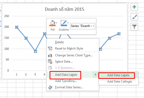 Hướng dẫn vẽ biểu đồ đường biểu diễn trong Excel 2013, có ví dụ minh họa