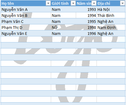 Cách chèn chữ và hình ảnh chìm trong excel 2013, có ví dụ minh họa