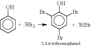 Phản ứng của phenol với nước bromine được tiến hành như sau: ... Nước bromine mất màu và xuất hiện kết tủa trắng. Hãy giải thích hiện tượng xảy ra và viết phương trình hoá học của phản ứng.