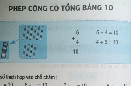 Giải bài Phép cộng có tổng bằng 10