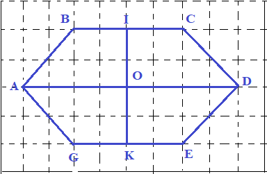 Giải bài điểm ở giữa. Trung điểm của đoạn thẳng