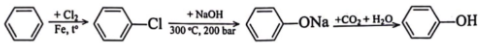 Cho biết ở điều kiện nhiệt độ và áp suất cao, xảy ra phản ứng thế nguyên tử halogen (liên kết trực tiếp với vòng benzene) bằng nhóm –OH.