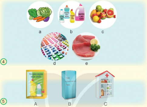  Ôn tập chủ đề gia đình