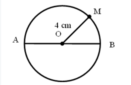 Trắc nghiệm Toán 3 cánh diều bài Hình tròn, tâm, đường kính, bán kính (P2)