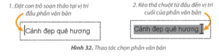 Em hãy mở tệp Canh dep que huong đã lưu ở Bài 7 và thực hiện các yêu cầu sau