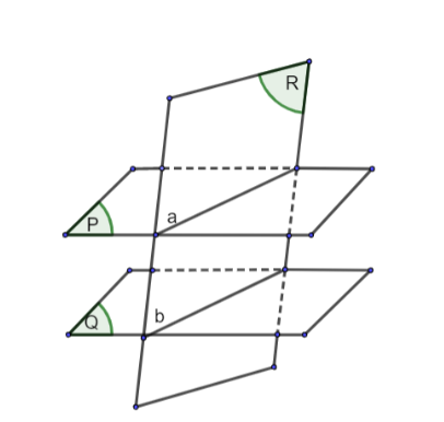 Cho hai mặt phẳng song song (P) và (Q)...