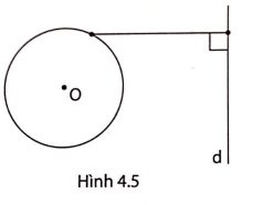 Giải câu 1 trang 104 sách phát triển năng lực toán 9 tập 1