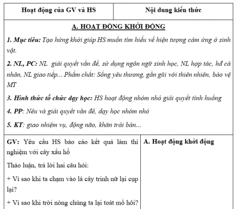 Giáo án VNEN bài Cảm ứng ở sinh vật (T1)