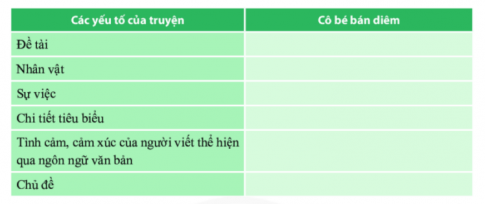 [Chân trời sáng tạo] Soạn văn 6 bài: Cô bé bán diêm