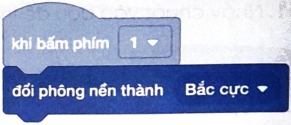 Với chương trình ở hình dưới, để phông nền đổi thành Biển, em gõ phím nào?