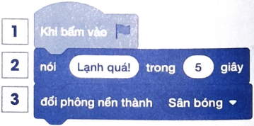 Hưng muốn lập trình để khi nháy chuột vào Lá cờ, phông nền đổi thành Bắc cực rồi nhân vật Mèo hiển thị bóng nói "Lạnh quá!” trong 2 giây. Nhưng chương trình của Hưng không thực hiện đúng yêu cầu.