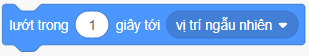 Em hãy ghép mỗi lệnh ở cột A với mô tả tương ứng ở cột B.