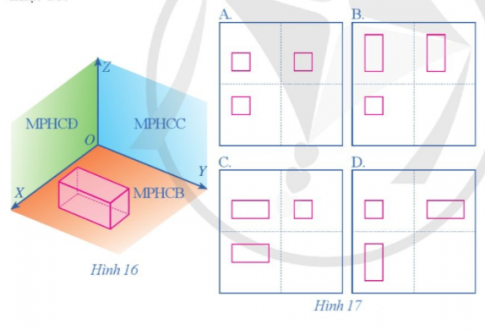 Theo phương pháp góc chiếu thứ nhất, bản vẽ nào ở Hình 17 biểu diễn cho khối hộp chữ nhật đó?