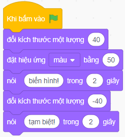 Em hãy tạo chương trình để khi nháy chuột vào lá cờ, nhân vật Mèo thực hiện lần lượt: