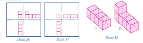 Bản vẽ các hình chiếu ở Hình 36, Hình 37 biểu diễn vật thể tương ứng nào trong các vật thể ở Hình 38?