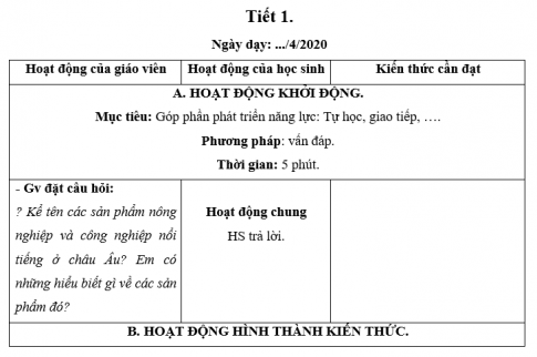 Giáo án VNEN bài Kinh tế châu Âu