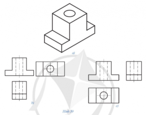 Hãy cho biết ở các Hình 39b và Hình 39c, hình nào bố trí đúng các hình chiếu vuông góc của vật thể? Tại sao?