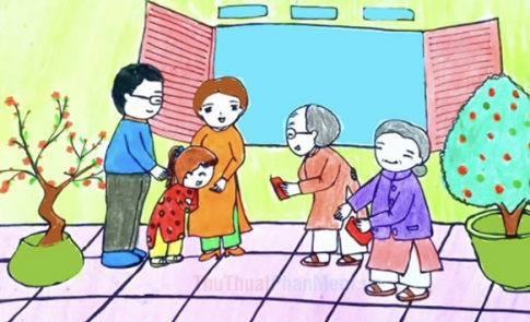 Thực hiện một SPMT thể hiện khối và sự biến thể bằng chất liệu tùy chọn và chụp ảnh dán vào khung dưới đây.