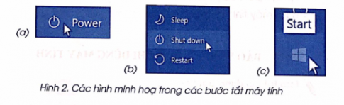 Giải VBT bài 4 Em bắt đầu sử dụng máy tính | VBT Tin học 3 Cánh diều -  Tech12h