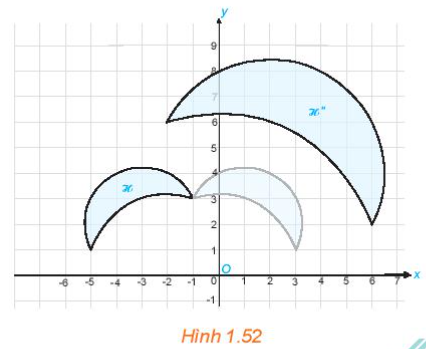 Hai hình H và H'' trong Hình 1.52 được vẽ trên mặt phẳng tọa độ Oxy. 