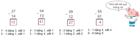 [Cánh diều] Giải toán 1 bài: Phép trừ dạng 39 - 15