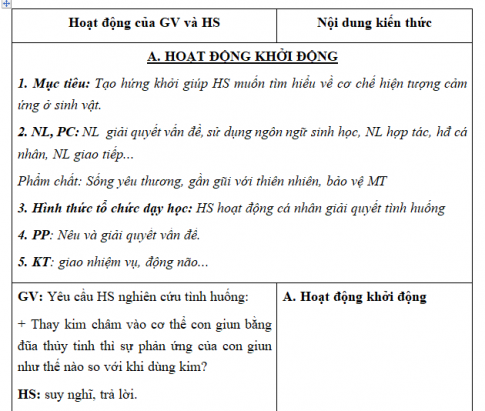 Giáo án VNEN bài Cảm ứng ở sinh vật (T2)