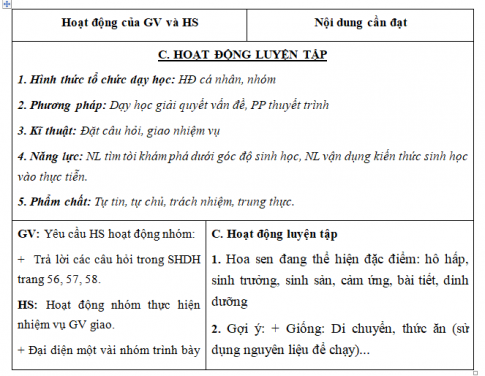 Giáo án VNEN bài Đặc trưng của cơ thể sống (T2)