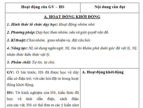 Giáo án VNEN bài Các yếu tố ảnh hưởng tới điện trở (T1)