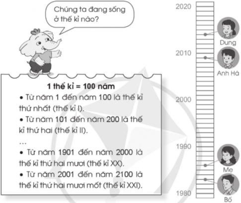 Giải bài tập 1 trang 39 vbt Toán 4 tập 1 Cánh diều