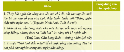 [Chân trời sáng tạo] Giải văn 6 bài: Ôn tập cuối học kì II