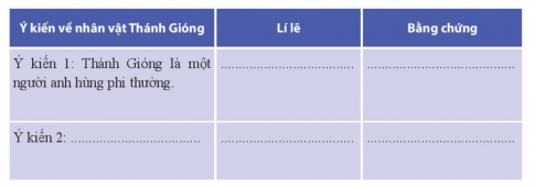 [Chân trời sáng tạo] Soạn văn 6 bài: Bàn về nhân vật Thánh Gióng 