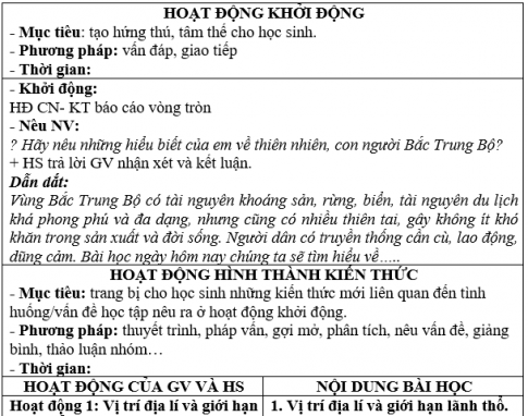 Giáo án VNEN bài Vùng Bắc Trung Bộ