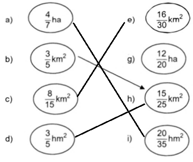 Giải tuần 6 luyện tập 2