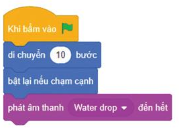 Ý tưởng của bạn Minh là tạo chương trình "Bể cá cảnh", trong đó có một chú cá bơi tung tăng, nếu chạm phải cạnh bề thì chú cá phải quay trở lại