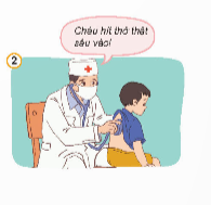 Quan sát tranh và trả lời câu hỏi