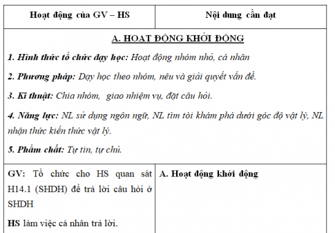 Giáo án VNEN bài Màu sắc ánh sáng (T1)
