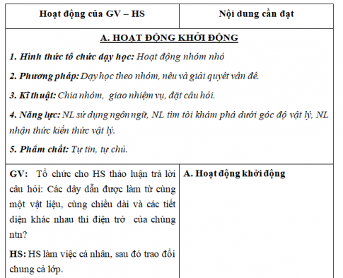 Giáo án VNEN bài Các yếu tố ảnh hưởng tới điện trở (T2)