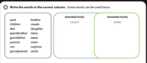 [Cánh Diều] Soạn tiếng Anh 6 Unit 4: This is my family