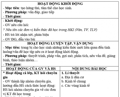 Giáo án VNEN bài Ôn tập giữa kì II