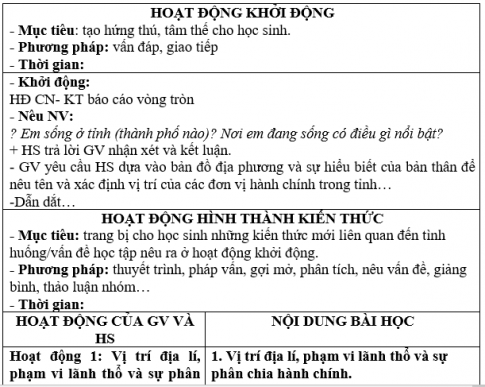 Giáo án VNEN bài Địa lí địa phương