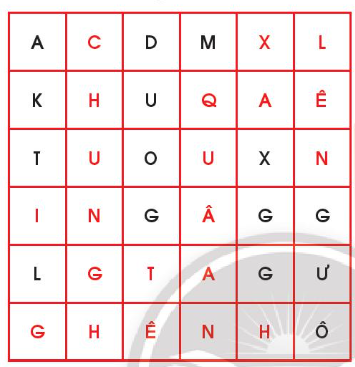 Giải bài tập 2 trang 9 VBT âm nhạc 3 chân trời sáng tạo