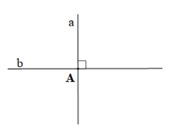 Trắc nghiệm Toán 7 chân trời bài 1 Các góc ở vị trí đặc biệt (P2)