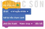 Ý tưởng của bạn Minh là tạo chương trình "Bể cá cảnh", trong đó có một chú cá bơi tung tăng, nếu chạm phải cạnh bề thì chú cá phải quay trở lại