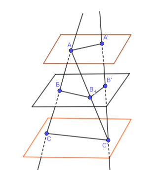 Trong HĐ5, cho AB = 2 cm...