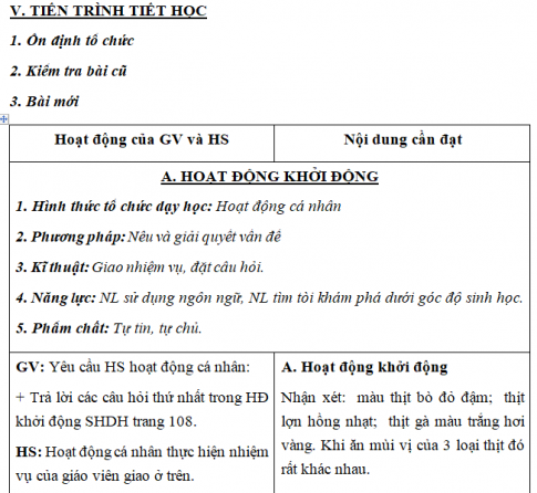 Giáo án VNEN bài: Mối quan hệ giữa gen và tính trạng (T1)